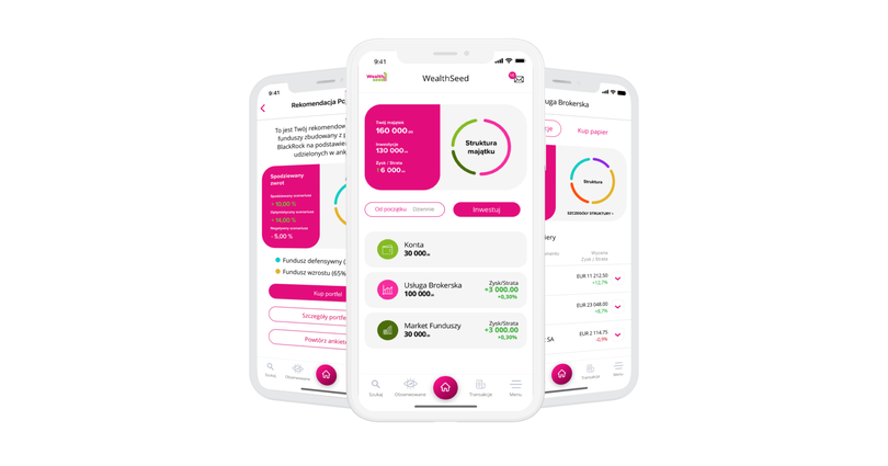 Recenzja i opinie o Rachunek inwestycyjny WealthSeed