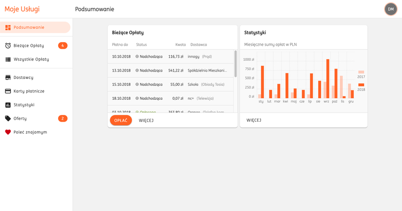 Moje Usługi - podsumowanie Moje Usługi - podsumowanie
